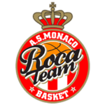 AS Monaco Basket